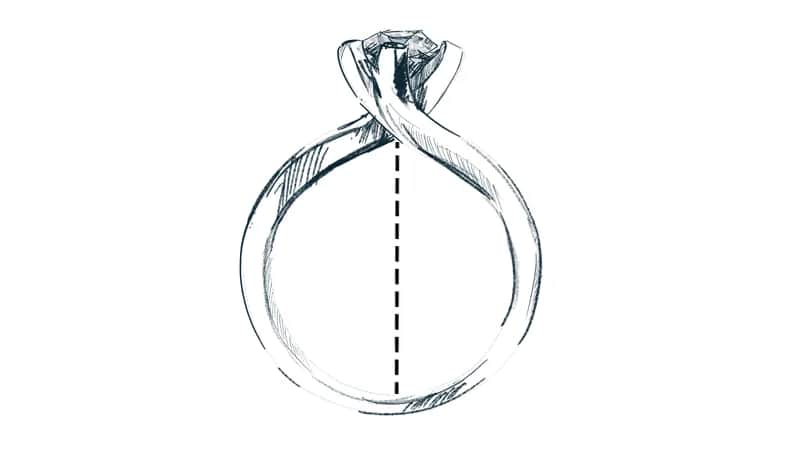 Po jakim czasie zaręczyny? 5 znaków, że nadszedł właściwy moment